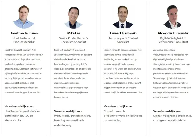 wie test de producten? wie test de producten?